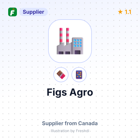 Figs Agro  – summary card, no photo uploaded yet