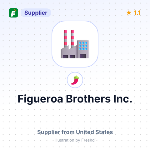 Figueroa Brothers Inc. – summary card, no photo uploaded yet