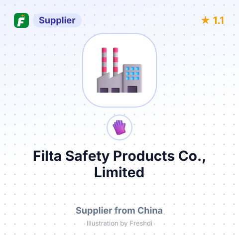 Filta Safety Products Co., Limited – summary card, no photo uploaded yet