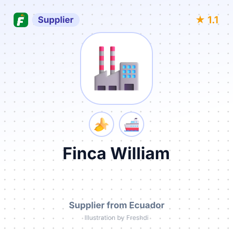Finca William  – summary card, no photo uploaded yet