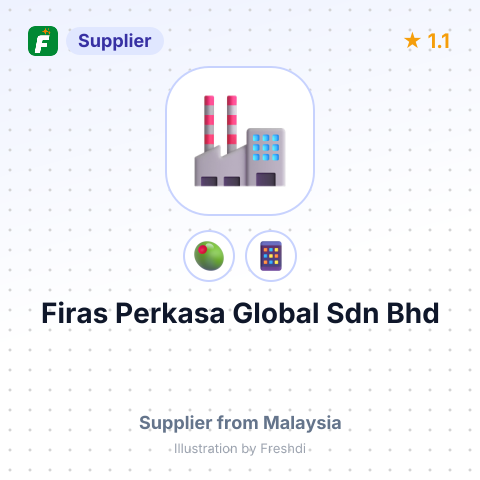 Firas Perkasa Global Sdn Bhd  – summary card, no photo uploaded yet