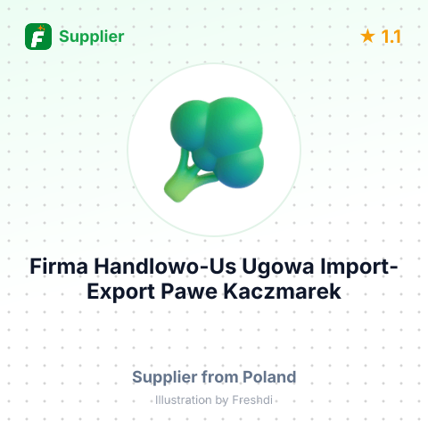 Firma Handlowo-Us Ugowa Import-Export Pawe Kaczmarek  – summary card, no photo uploaded yet