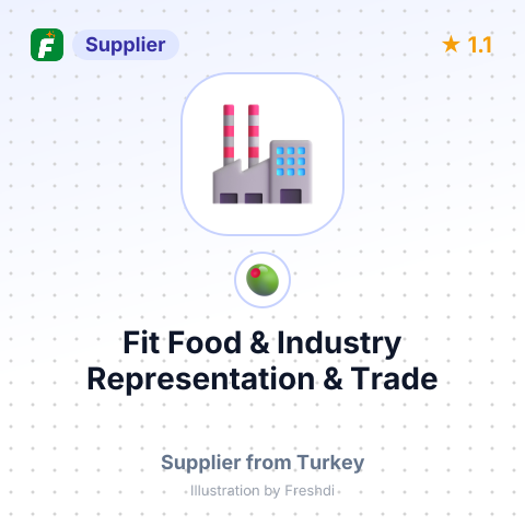 Fit Food & Industry Representation & Trade – summary card, no photo uploaded yet