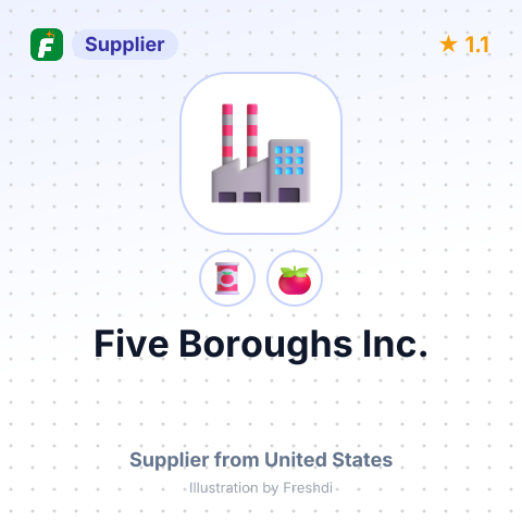 Five Boroughs Inc. – summary card, no photo uploaded yet