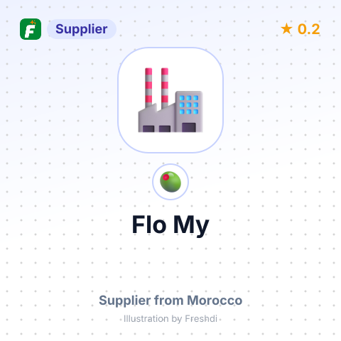 Flo My – summary card, no photo uploaded yet