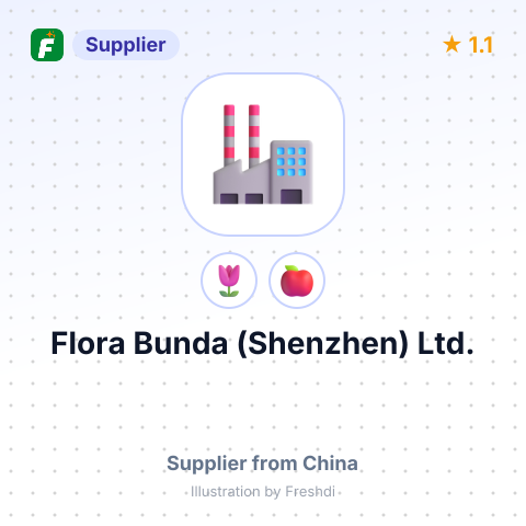 Flora Bunda (Shenzhen) Ltd. – summary card, no photo uploaded yet