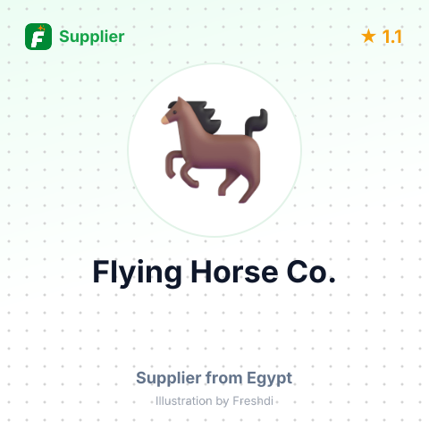 Flying Horse Co. – summary card, no photo uploaded yet