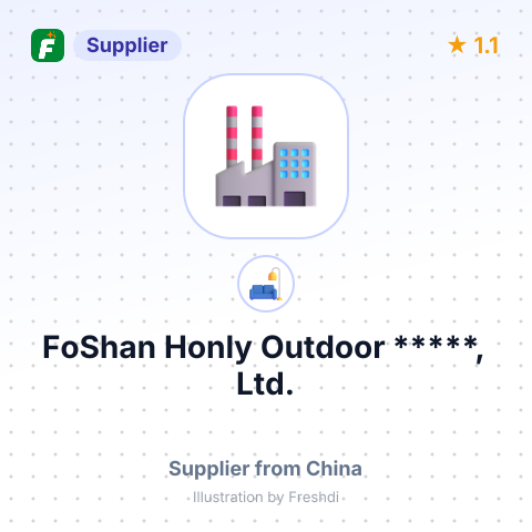 FoShan Honly Outdoor *****, Ltd. – summary card, no photo uploaded yet