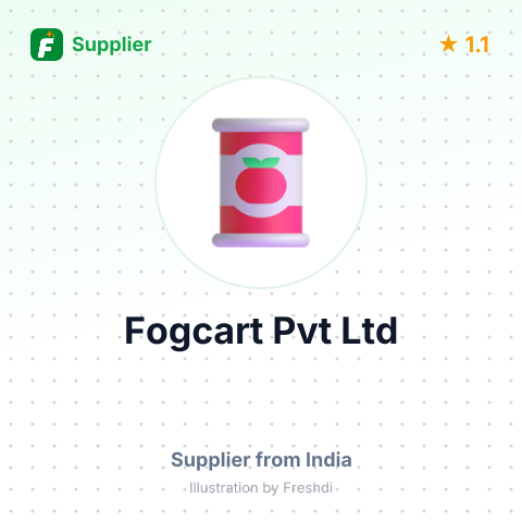 Fogcart Pvt Ltd  – summary card, no photo uploaded yet
