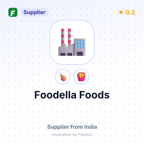 Foodella Foods – summary card, no photo uploaded yet