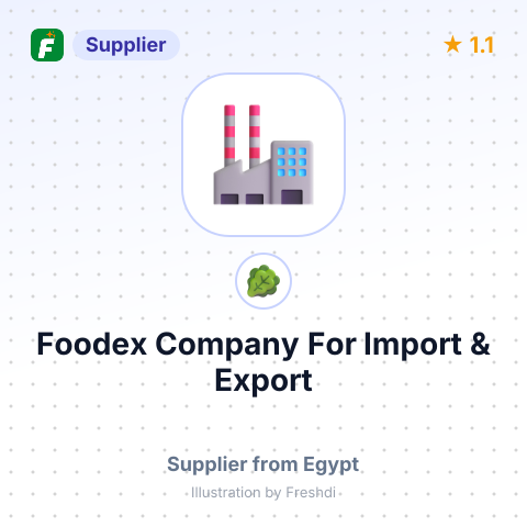 Foodex Company For Import & Export – summary card, no photo uploaded yet