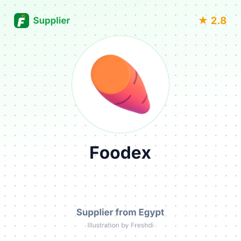 Foodex  – summary card, no photo uploaded yet