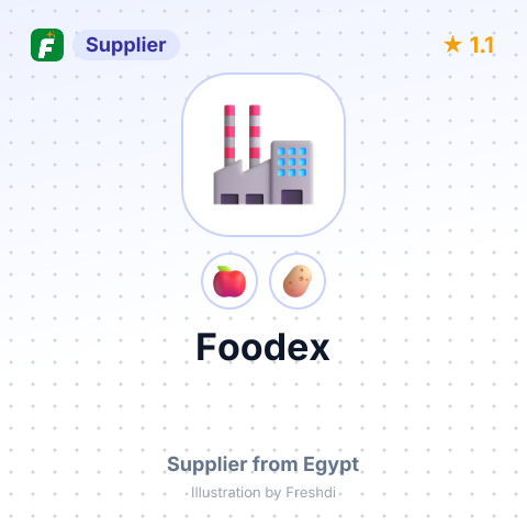 Foodex  – summary card, no photo uploaded yet