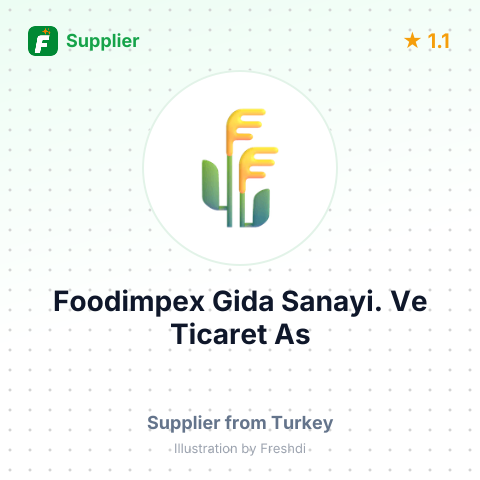 Foodimpex Gida Sanayi. Ve Ticaret As  – summary card, no photo uploaded yet