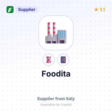 Foodita  – summary card, no photo uploaded yet