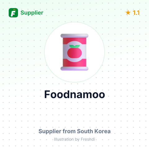 Foodnamoo  – summary card, no photo uploaded yet