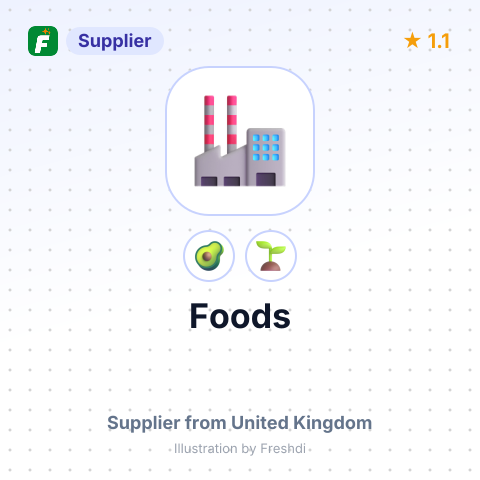 Foods  – summary card, no photo uploaded yet