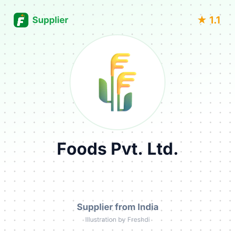 Foods Pvt. Ltd.  – summary card, no photo uploaded yet
