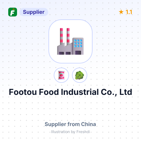 Footou Food Industrial Co., Ltd – summary card, no photo uploaded yet