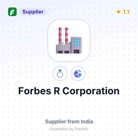 Forbes R Corporation – summary card, no photo uploaded yet