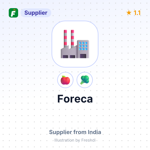 Foreca  – summary card, no photo uploaded yet