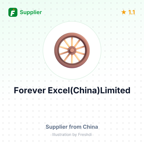 Forever Excel(China)Limited – summary card, no photo uploaded yet