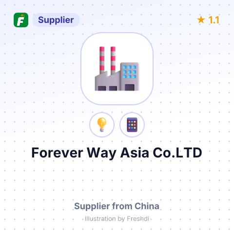Forever Way Asia Co.LTD – summary card, no photo uploaded yet