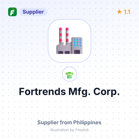 Fortrends Mfg. Corp. – summary card, no photo uploaded yet