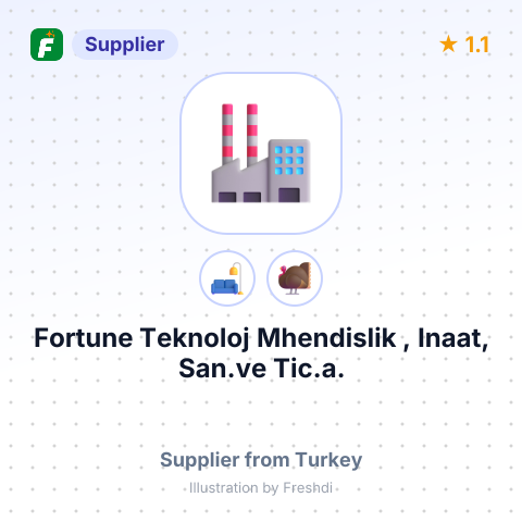 Fortune Teknoloj Mhendislik , Inaat, San.ve Tic.a.  – summary card, no photo uploaded yet