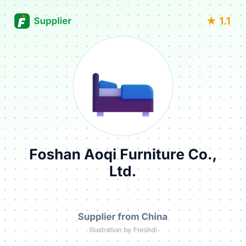 Foshan Aoqi Furniture Co., Ltd. – summary card, no photo uploaded yet