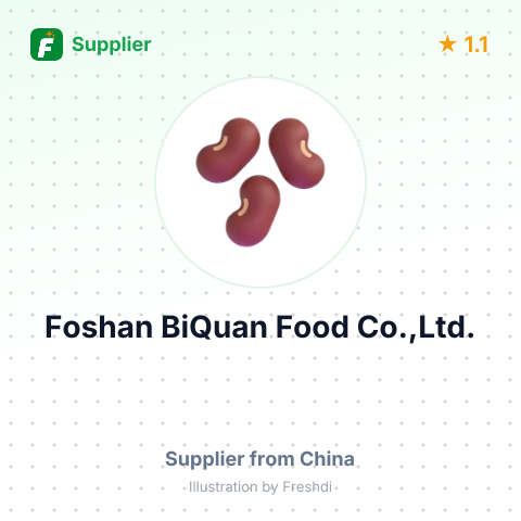 Foshan BiQuan Food Co.,Ltd. – summary card, no photo uploaded yet