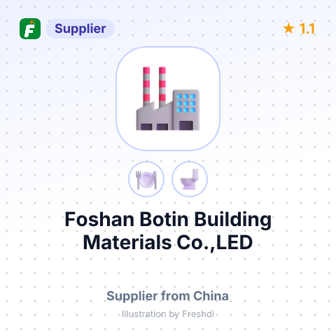 Foshan Botin Building Materials Co.,LED – summary card, no photo uploaded yet