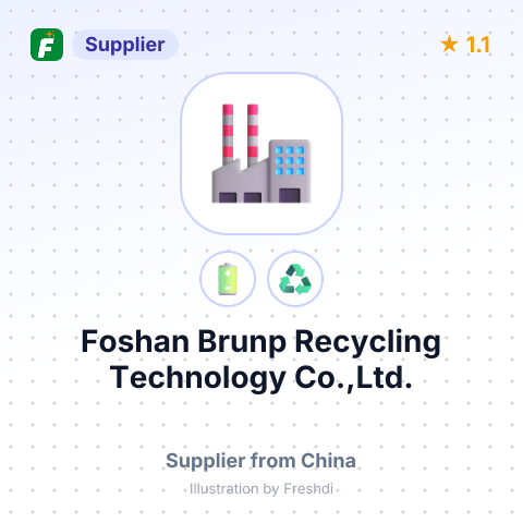 Foshan Brunp Recycling Technology Co.,Ltd. – summary card, no photo uploaded yet