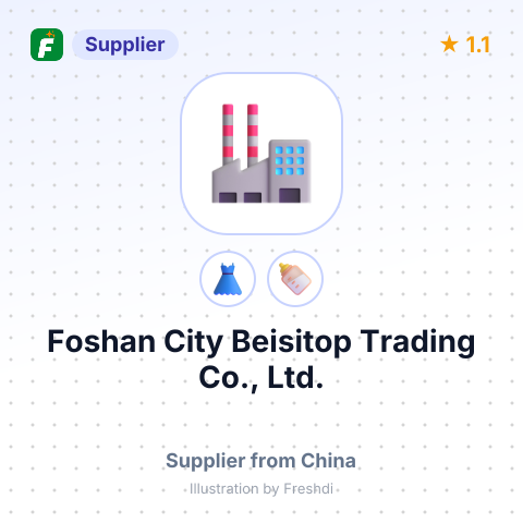 Foshan City Beisitop Trading Co., Ltd. – summary card, no photo uploaded yet