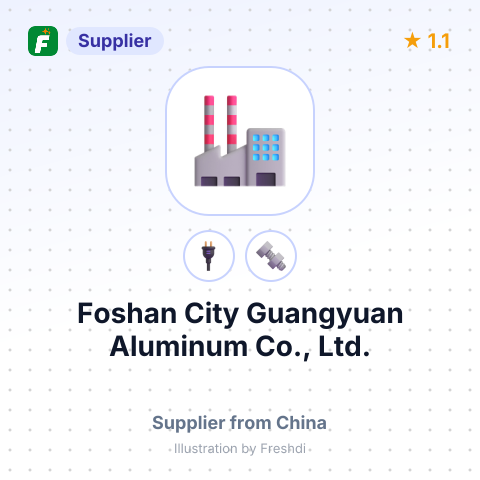Foshan City Guangyuan Aluminum Co., Ltd. – summary card, no photo uploaded yet