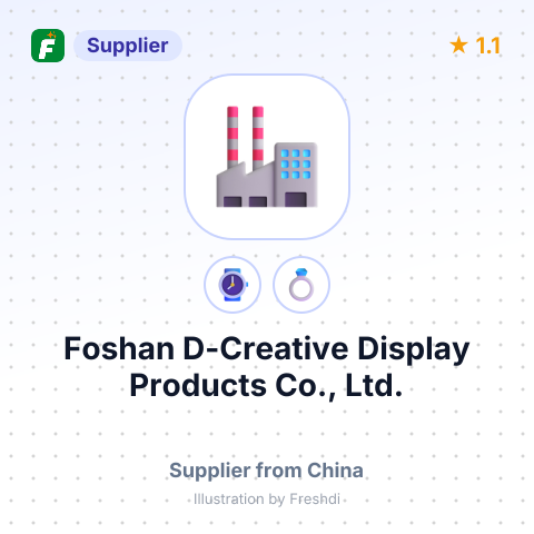 Foshan D-Creative Display Products Co., Ltd. – summary card, no photo uploaded yet