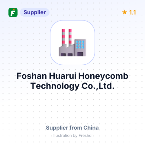 Foshan Huarui Honeycomb Technology Co.,Ltd. – summary card, no photo uploaded yet