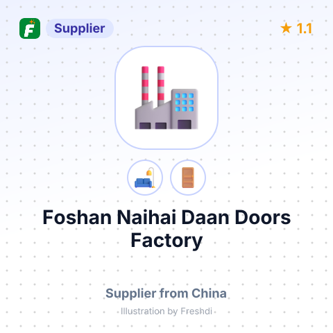 Foshan Naihai Daan Doors Factory – summary card, no photo uploaded yet
