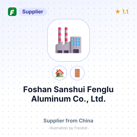 Foshan Sanshui Fenglu Aluminum Co., Ltd. – summary card, no photo uploaded yet