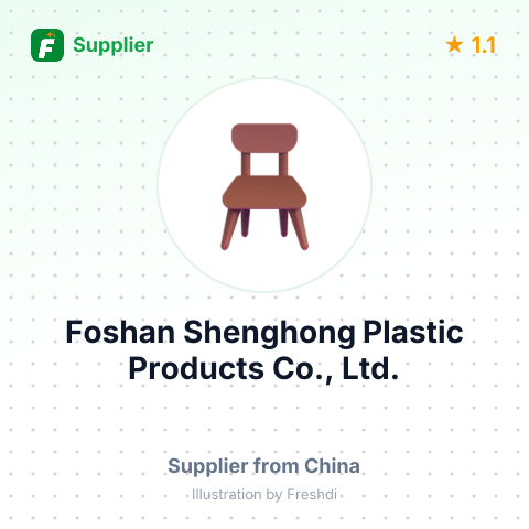 Foshan Shenghong Plastic Products Co., Ltd. – summary card, no photo uploaded yet