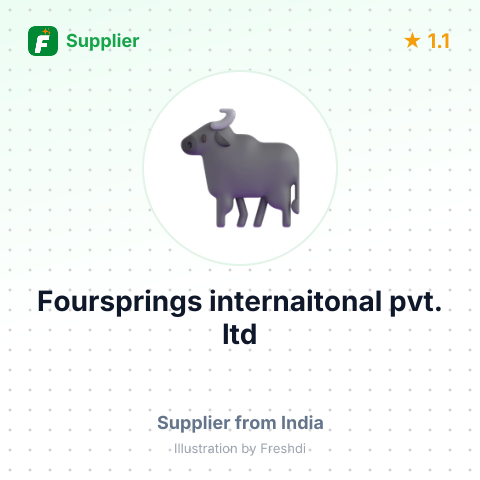 Foursprings internaitonal pvt. ltd – summary card, no photo uploaded yet