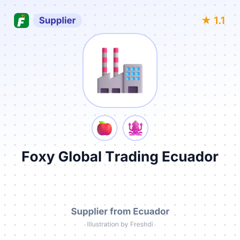 Foxy Global Trading Ecuador  – summary card, no photo uploaded yet