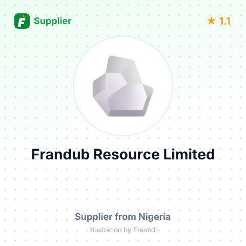 Frandub Resource Limited – summary card, no photo uploaded yet