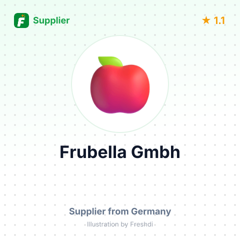Frubella Gmbh  – summary card, no photo uploaded yet