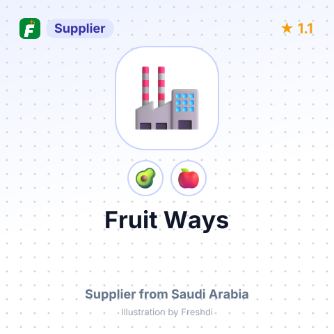 Fruit Ways  – summary card, no photo uploaded yet