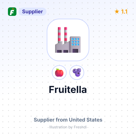 Fruitella  – summary card, no photo uploaded yet