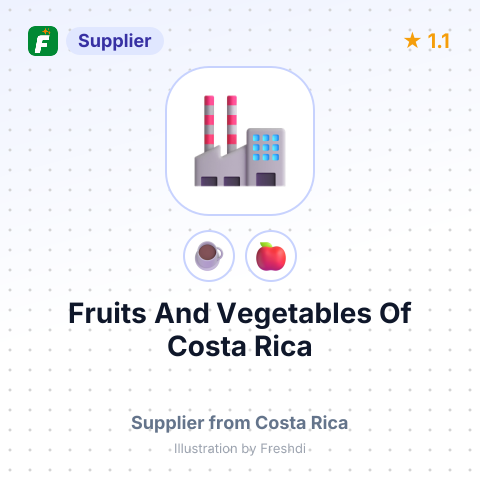 Fruits And Vegetables Of Costa Rica – summary card, no photo uploaded yet