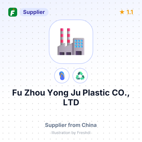 Fu Zhou Yong Ju Plastic CO., LTD – summary card, no photo uploaded yet