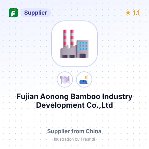 Fujian Aonong Bamboo Industry Development Co.,Ltd – summary card, no photo uploaded yet