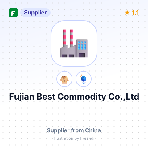 Fujian Best Commodity Co.,Ltd – summary card, no photo uploaded yet